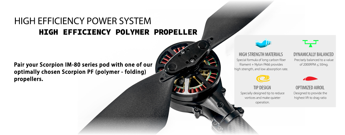 Scorpion IM-8008 Coaxial Pod features